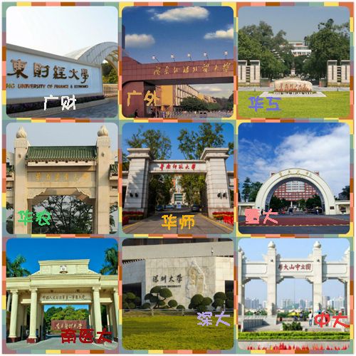 女生可以选择什么自考大专专业?(图1) 自考院校介绍