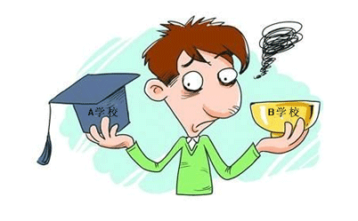 中职生可以自考哪些大学?(图1) 自考大学