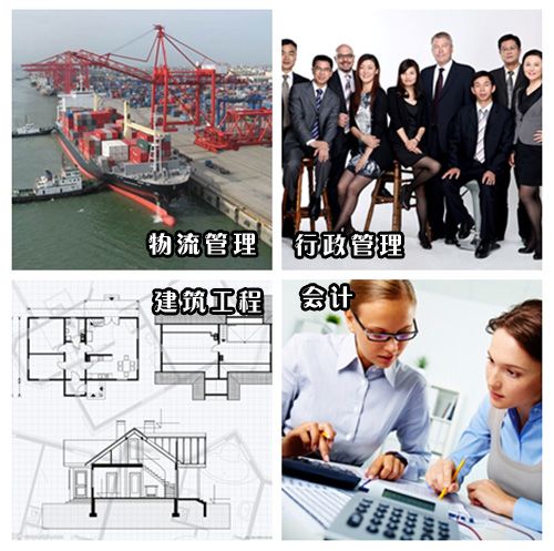 自考大专文凭哪些专业比较容易考?(图1) 自考大专专业