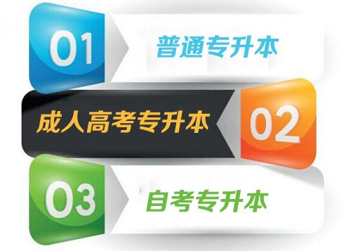 大专升本科有哪些学习的形式?(图1) 大专升本科,自考本科