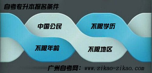 专升本报名有什么限制吗(图1) 专升本报名有什么限制吗