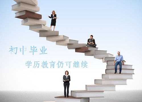 初中毕业可以自考吗?(图1) 自考