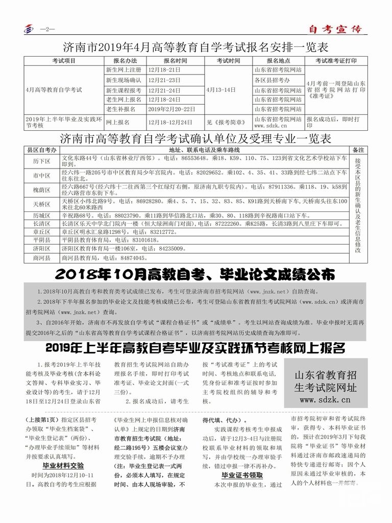 自考宣传(第141期)(图2) 自考宣传(第141期)(图2)