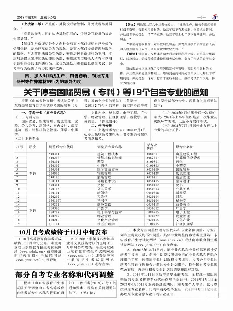 自考宣传(第140期)(图3) 自考宣传(第140期)(图3)