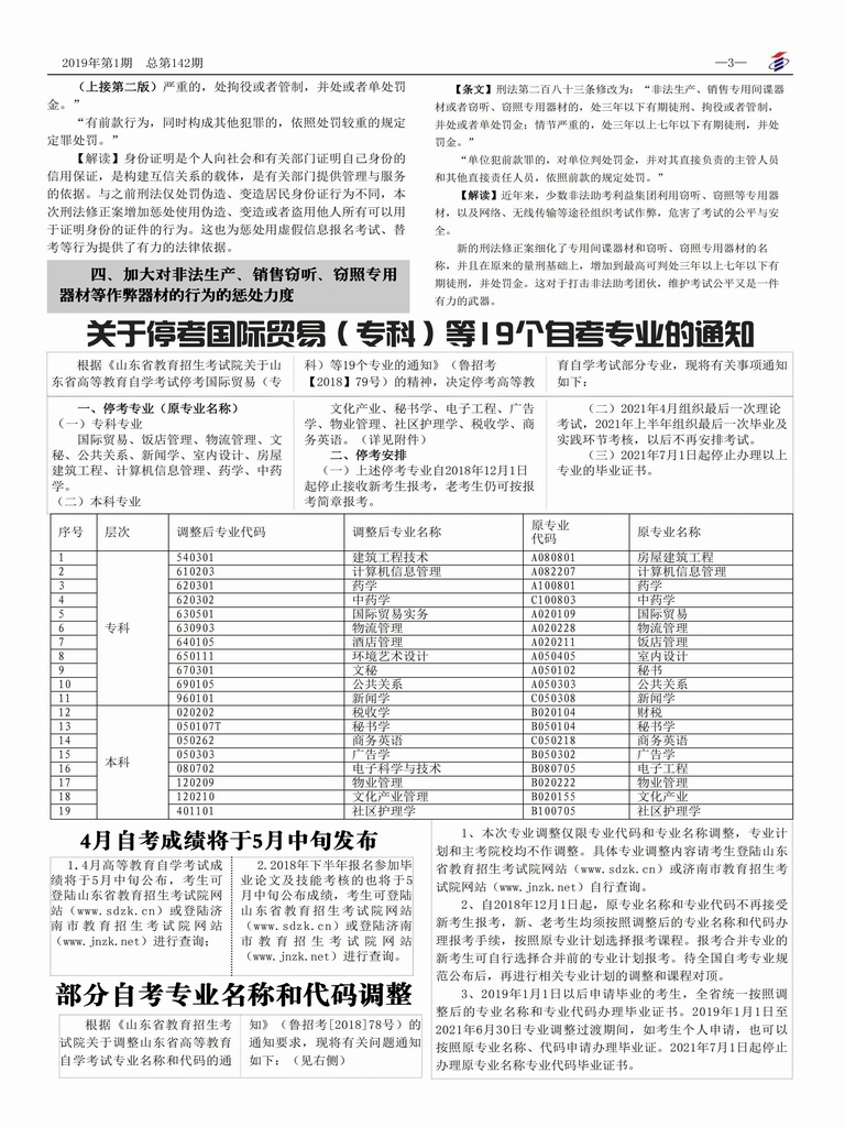 自考宣传（第142期）(图3)