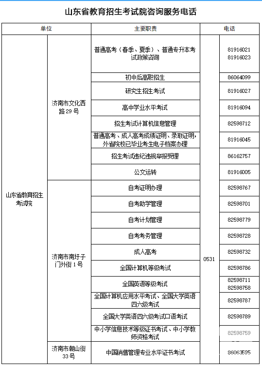 山东省教育招生考试院咨询服务电话(图1) 山东省教育招生考试院咨询服务电话(图1)