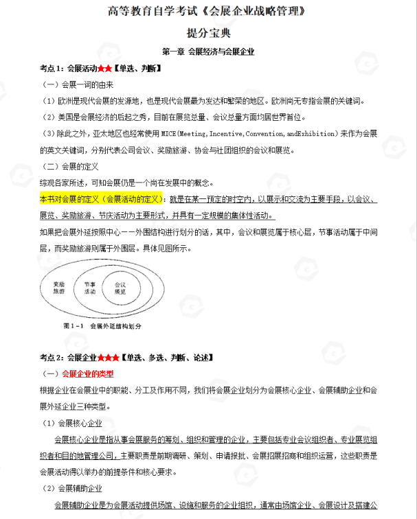 山东省自考会展经济与管理专业企业战略管理考试高频考点(图1) image.png