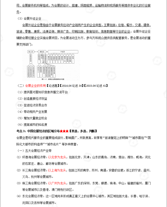 山东省自考会展经济与管理专业企业战略管理考试高频考点(图2) image.png