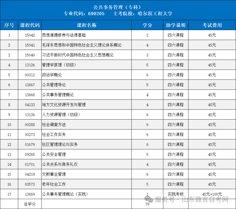 38f4a9ef96954a4fa7b0edc411bd0cfe.png 38f4a9ef96954a4fa7b0edc411bd0cfe.png