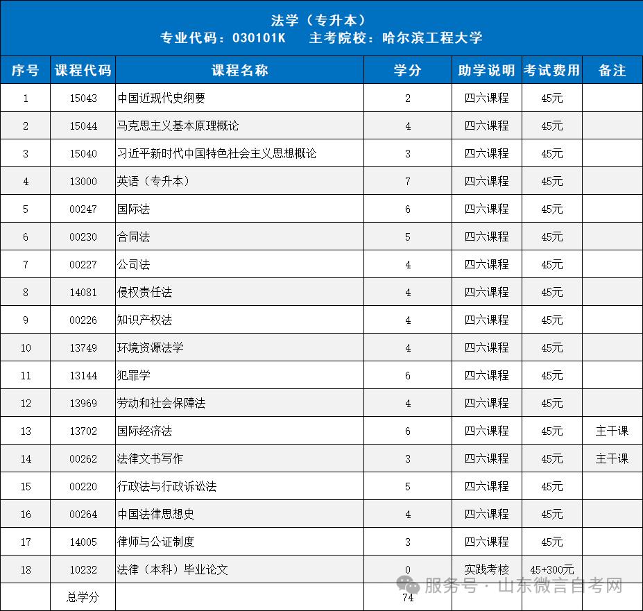 f4328b7806788268db1792bd2c4d3db4.png f4328b7806788268db1792bd2c4d3db4.png